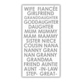 Manchester City FC Sticker Birthday Card